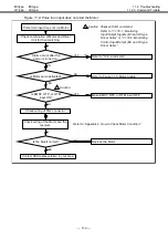 Предварительный просмотр 322 страницы NSK MEGATORQUE M-ESB-YSB2020AB300 User Manual