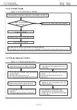 Предварительный просмотр 323 страницы NSK MEGATORQUE M-ESB-YSB2020AB300 User Manual