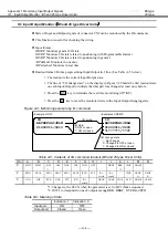 Предварительный просмотр 327 страницы NSK MEGATORQUE M-ESB-YSB2020AB300 User Manual