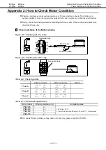 Предварительный просмотр 330 страницы NSK MEGATORQUE M-ESB-YSB2020AB300 User Manual