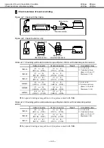 Предварительный просмотр 331 страницы NSK MEGATORQUE M-ESB-YSB2020AB300 User Manual