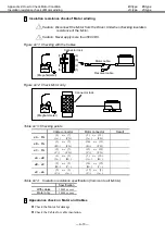 Предварительный просмотр 333 страницы NSK MEGATORQUE M-ESB-YSB2020AB300 User Manual