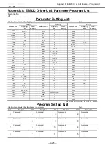 Предварительный просмотр 348 страницы NSK MEGATORQUE M-ESB-YSB2020AB300 User Manual