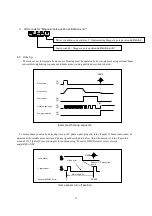 Preview for 9 page of NSK Megatorque Motor EGA Startup Manual