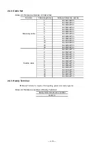 Preview for 30 page of NSK Megatorque PS Series User Manual