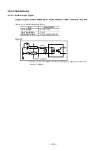 Preview for 45 page of NSK Megatorque PS Series User Manual