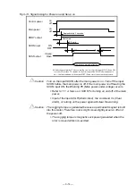 Preview for 66 page of NSK Megatorque PS Series User Manual