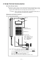 Preview for 67 page of NSK Megatorque PS Series User Manual