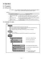 Preview for 89 page of NSK Megatorque PS Series User Manual