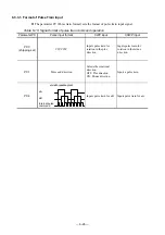 Preview for 114 page of NSK Megatorque PS Series User Manual