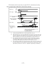 Preview for 121 page of NSK Megatorque PS Series User Manual