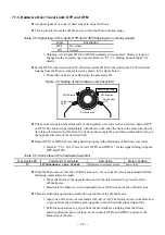 Preview for 125 page of NSK Megatorque PS Series User Manual