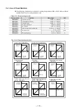 Preview for 157 page of NSK Megatorque PS Series User Manual