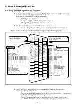 Preview for 161 page of NSK Megatorque PS Series User Manual