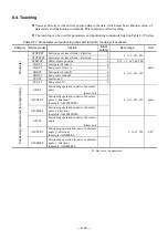 Preview for 183 page of NSK Megatorque PS Series User Manual