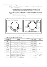 Preview for 194 page of NSK Megatorque PS Series User Manual