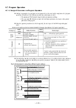 Preview for 199 page of NSK Megatorque PS Series User Manual