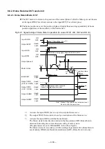 Preview for 210 page of NSK Megatorque PS Series User Manual