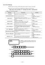 Preview for 221 page of NSK Megatorque PS Series User Manual