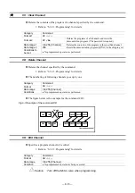 Preview for 237 page of NSK Megatorque PS Series User Manual