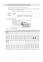 Preview for 262 page of NSK Megatorque PS Series User Manual