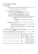 Preview for 321 page of NSK Megatorque PS Series User Manual