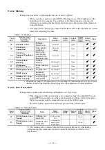 Preview for 323 page of NSK Megatorque PS Series User Manual