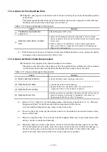 Preview for 325 page of NSK Megatorque PS Series User Manual