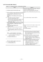 Preview for 344 page of NSK Megatorque PS Series User Manual