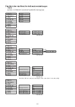 Предварительный просмотр 23 страницы NSK Multi Pad Operation Manual