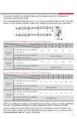 Preview for 9 page of NSK NH 20 Assembly And Installation Manual