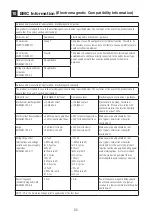 Preview for 53 page of NSK NLZ Operation Manual