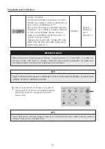 Preview for 75 page of NSK NLZ Operation Manual