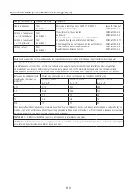 Preview for 111 page of NSK NLZ Operation Manual