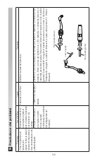 Предварительный просмотр 106 страницы NSK PER-B2-P Operation Manual