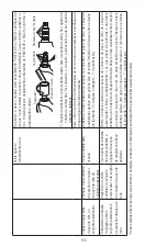 Предварительный просмотр 130 страницы NSK PER-B2-P Operation Manual