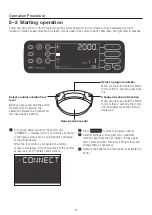 Preview for 21 page of NSK Surgic Pro2 Operation Manual