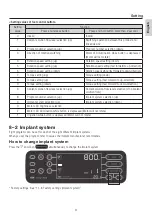 Preview for 38 page of NSK Surgic Pro2 Operation Manual