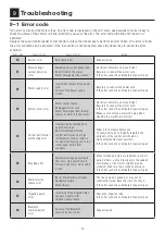 Preview for 41 page of NSK Surgic Pro2 Operation Manual