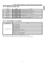 Preview for 46 page of NSK Surgic Pro2 Operation Manual