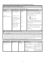 Preview for 53 page of NSK Surgic Pro2 Operation Manual