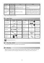 Предварительный просмотр 15 страницы NSK Varios 370 Operation Manual