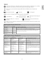 Предварительный просмотр 16 страницы NSK Varios 370 Operation Manual