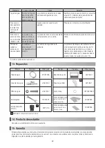 Предварительный просмотр 63 страницы NSK Varios 370 Operation Manual