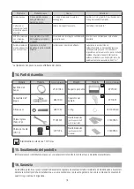 Предварительный просмотр 79 страницы NSK Varios 370 Operation Manual