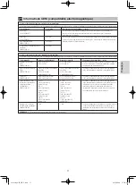 Preview for 71 page of NSK VarioSurg 3 Operation Manual