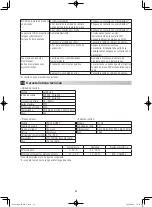 Preview for 92 page of NSK VarioSurg 3 Operation Manual