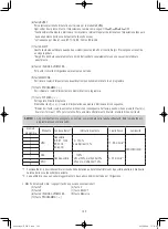 Preview for 102 page of NSK VarioSurg 3 Operation Manual