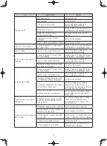 Предварительный просмотр 45 страницы NSK VarioSurg Operation Manual