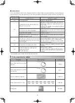 Предварительный просмотр 47 страницы NSK VarioSurg Operation Manual